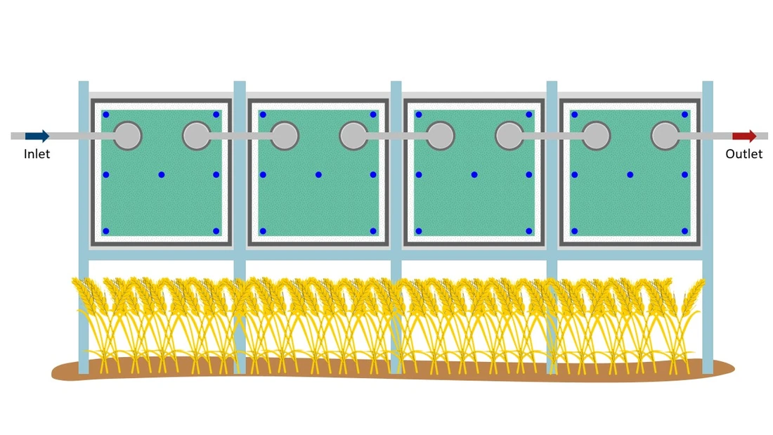 schematische Seitenansicht einer Kollektorreihe mit vier in Reihe geschalteten Kollektoren